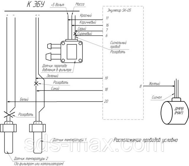 Підключення емулятора сажового фільтра