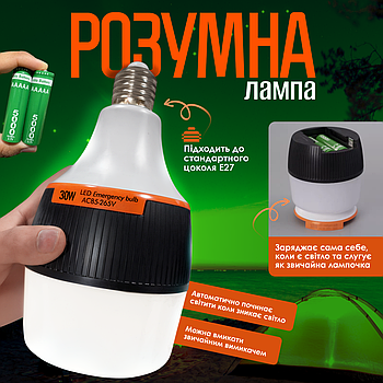 Лампа Е27 акумуляторна світлодіодна лампочка led на акумуляторі світильник 30 вт в еквіваленті 150 Вт 5000 mAh