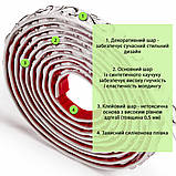 Молдинг 4950х20х7 мм Білий зі сріблом SW-00002679, фото 3