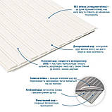 Панель-рейка в рулоні 2900х350х6мм Білий SW-00002068, фото 2