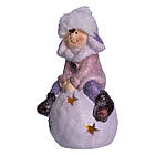 Новорічна фігурка з підсвіткою Дівчинка на сніговій кулі з фарфору 8×7×16 (см) новорічний декор для дому, квартири на подарунок, фото 4