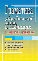 Граматика УКР.МОВІ в табл.ЗА ОНОВЛЕНИМ ПРАВОПИСОМ / АРІЙ