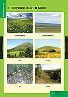ПЛАКАТ Поверхня нашого краю