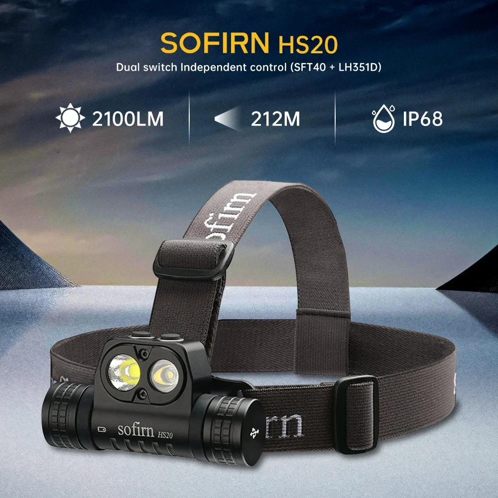 Налобний ліхтар Sofirn HS20 XHP50.2 5300K + Samsung LH351D SET, фото 1