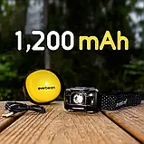 Налобний ліхтар Everbeam H6 Pro з перезаряджуваною батареєю, 650 люменів, датчик руху, червоне світло, водостійкий, фото 7
