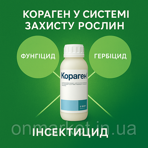 Як комбінувати Кораген BASF з іншими препаратами в системі захисту рослин