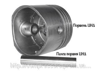 Поршень ЦНД 32.03.00.01-014 к компрессорам ПК, ПКС, ПКСД