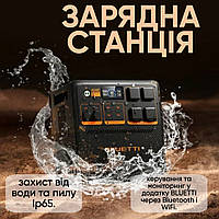 Портативна переносна зарядна станція для відпочинку BLUETTI, Зарядний пристрій для дому, автономного живлення, подорожей