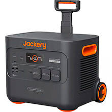 Зарядна станція Jackery Explorer 2000 Plus (21-0001-000037)