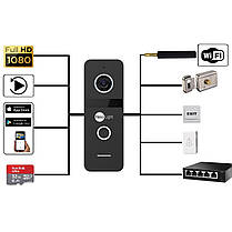 Виклична IP відеопанель домофону NeoLight Solo IPW Graphite, фото 5