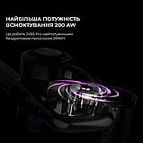 Пилосос Xiaomi Jimmy JV85 Pro ( Фіолетовий ) DS, фото 4