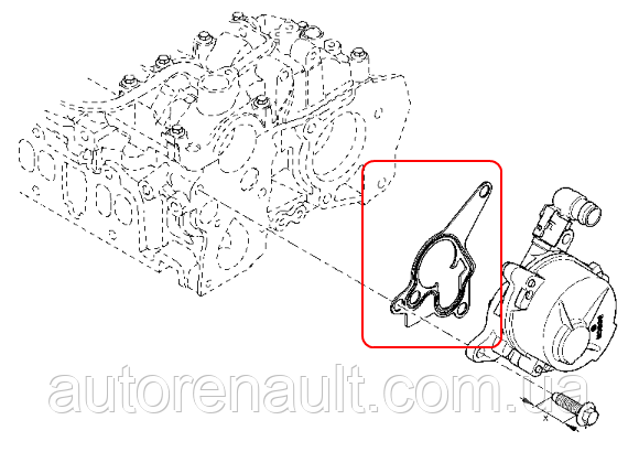 Прокладка вакуумного насоса на Рено Трафік 2.0 dCi (M9R780) Renault (оригінал) 7701062206