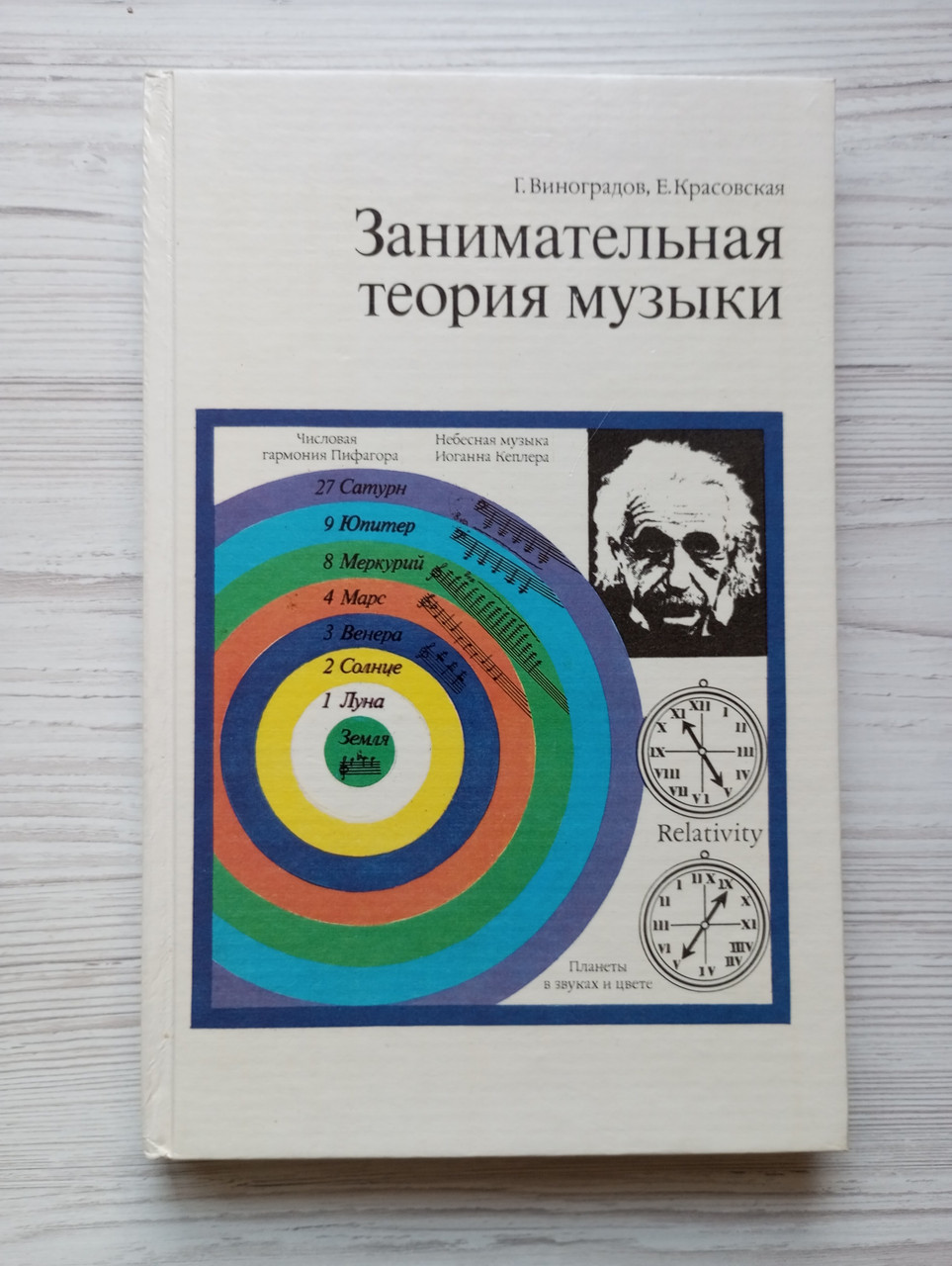 Product image preview