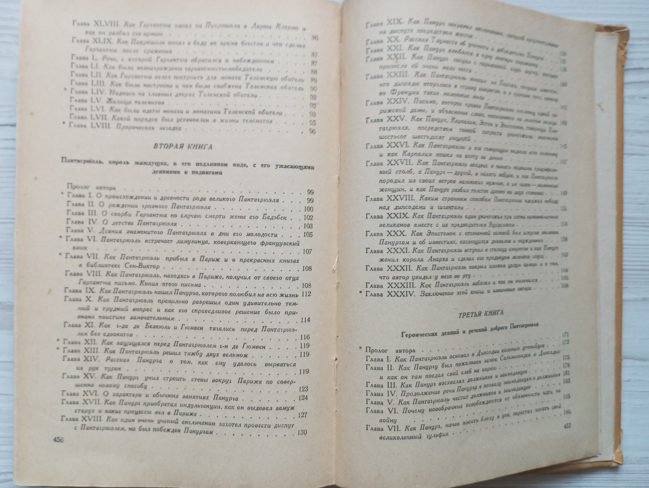 Product image preview