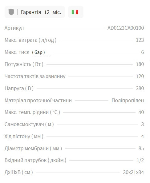 Мембранний насос-дозатор ST-D CA 123/6 400/3/50 0,18