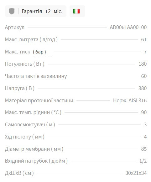 Мембранний насос-дозатор ST-D AA 61/7 400/3/50 0,18