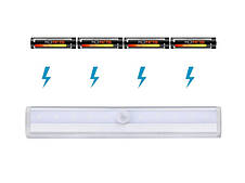 Самоклейна підсвітка для напрямних шаф