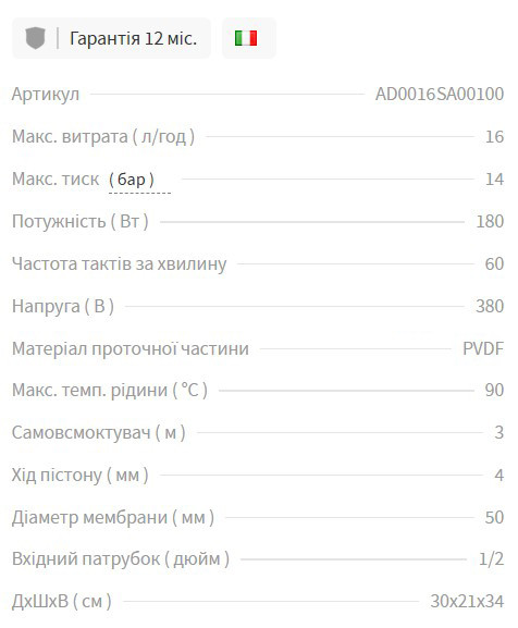 Мембранний насос-дозатор ST-D SA 16/14 400/3/50 0,18