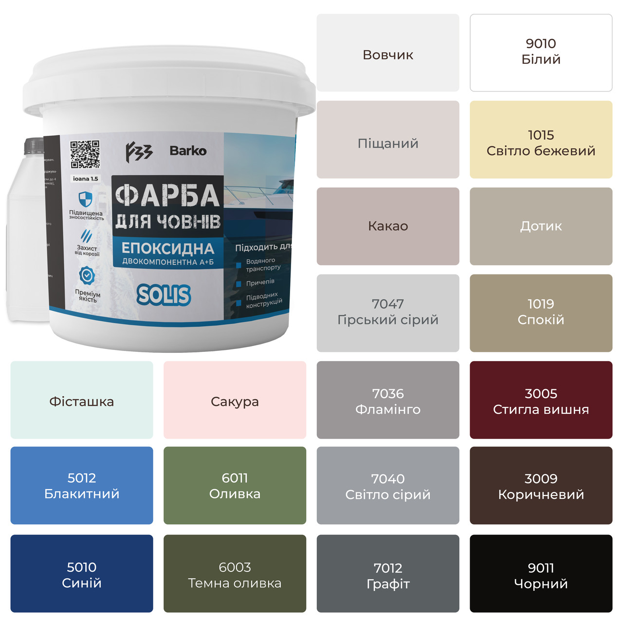 Епоксидна фарба для човнів Barko 4.5 кг двокомпонентна RAL7040 Світло сіра, фото 1