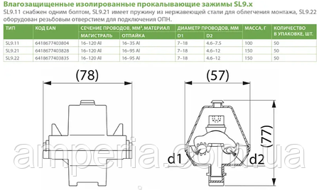 Затискач проколювальний вологозахищений SL9.11 (16-120/16-35) ENSTO, фото 2