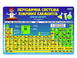 Підкладка на стіл