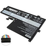 Оригінальна батарея для ноутбуку Lenovo L22B3PG0 (100e Chromebook Gen 3, IdeaPad Slim 3 CB 14M868, Gen 8) 11.31 4156mAh Black, фото 2