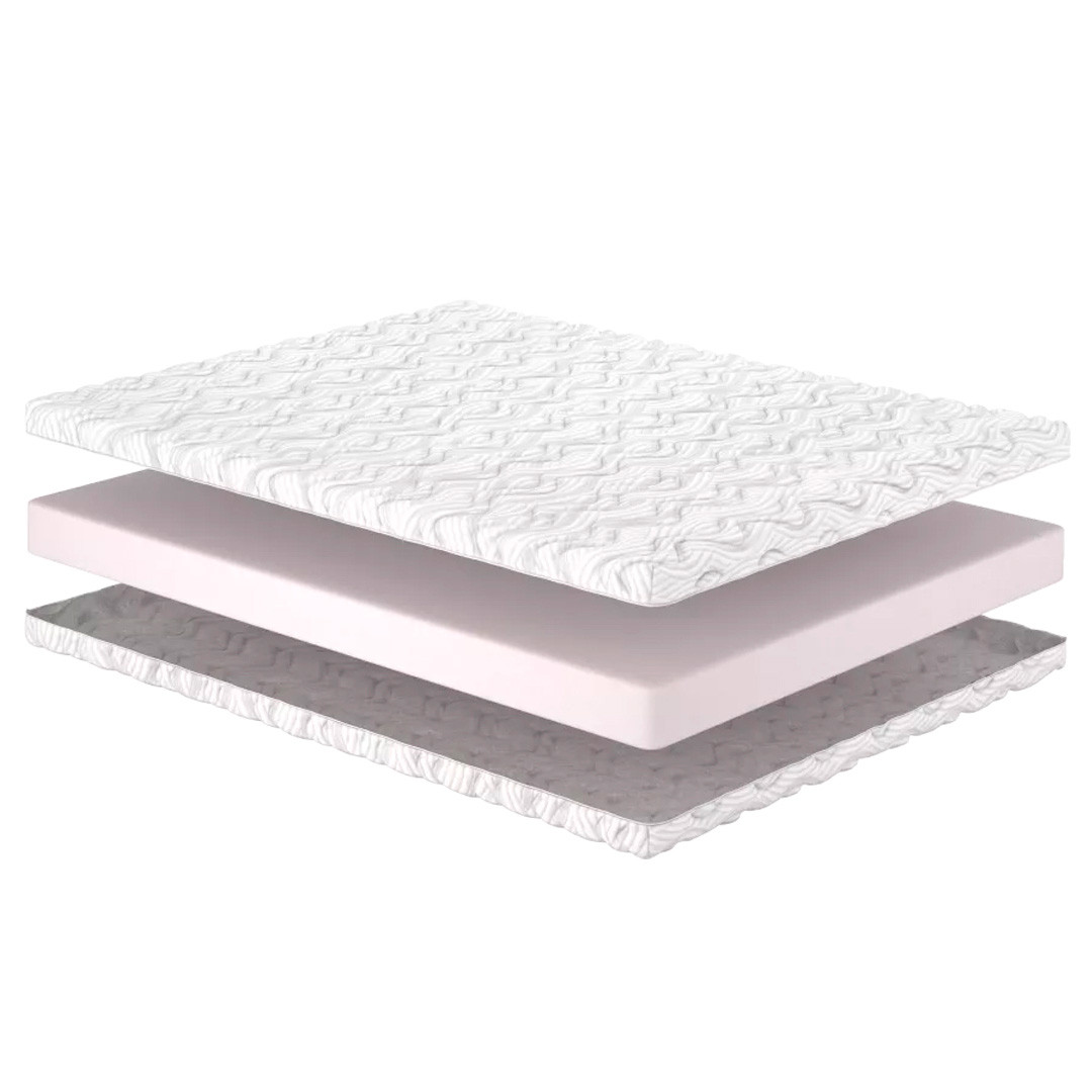 Матрац ортопедичний Turne/Турне серії Belgian technologies вiд MatroLuxe, фото 1