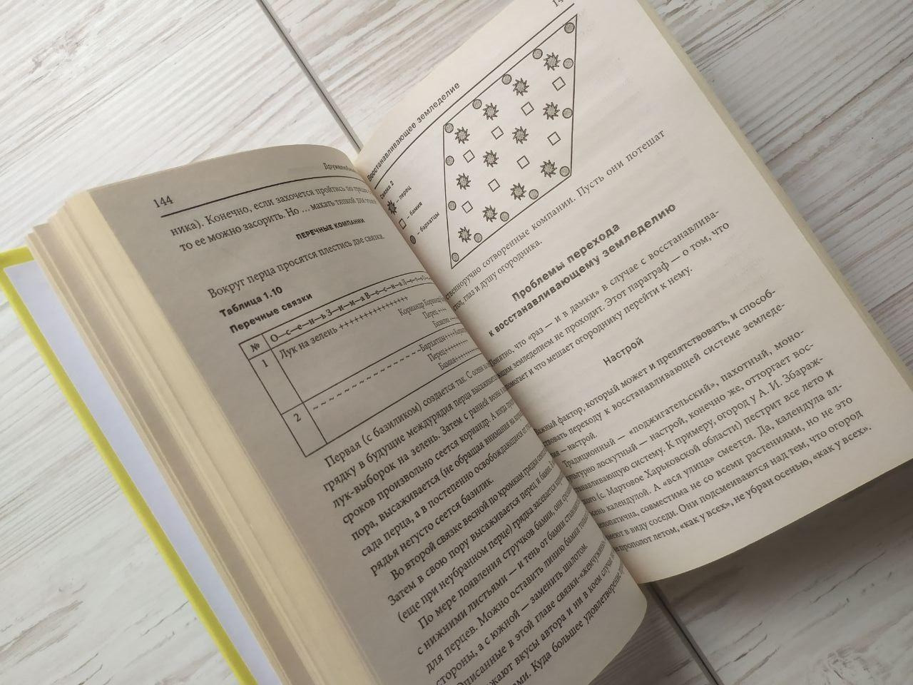 Product image preview