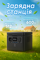 Портативна зарядна станція для будинку квартири SOUOP S03pro Електростанція UPS Блок для заряджання техніки (Повербанк станція)