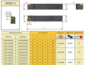SCACR1010H06 Різець прохідний (державка токарна прохідна), фото 3