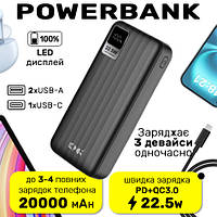 Потужний павербанк зі швидкою зарядкою на 20000 mAh якісний повербанк QC3.0 PD22.5W УМБ PowerBank з Type-C USB