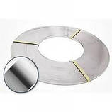 Нікелева та мідна стрічка для пайки