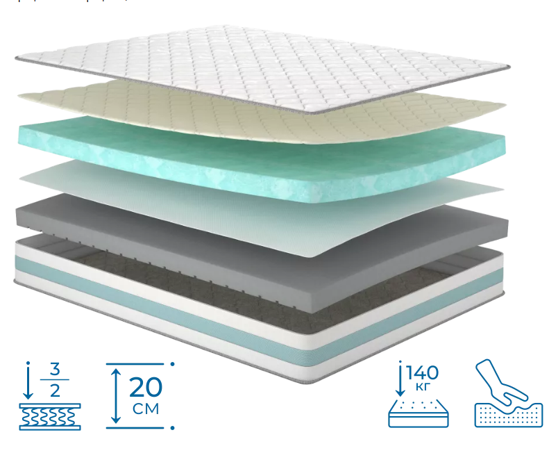 Безпружинний матрац Like/ Лайк ТМ Matroluxe