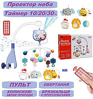 Мобіль на ліжечко Youbeien дитяча карусель з проектором колискові звуки природи пульт таймер обертання Blue (RT 668-15/02)
