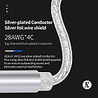 ⇒ JCALLY JM12 на KTO2H20 (Jack 3.5) - портативний ЦАП DAC AMP підсилювач, 32Bit/384kHz, DSD128, фото 4