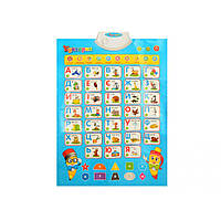 Навчальний плакат LimoToy Smart Kids 7031 UA