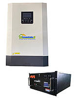 Комплект "Незалежність"