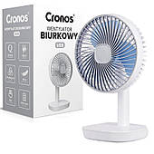 Вентилятори