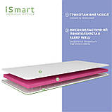 Топер ТМ Ismart Koala Nappy 160х190 см (ISM-051196), фото 3