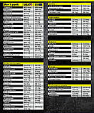 Super Вітаміни Universal Nutrition ANIMAL PAK Ultimate Foundation 44 пакунків, фото 2