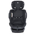 Дитяче автокрісло El Camino Evolution 2 (Ель Каміно Еволюшен) ME 1045 Black Striped (чорний колір) 0–36 кг, фото 2