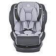 Дитяче автокрісло El Camino Evolution 2 (Ель Каміно Еволюшен) ME 1045 Royal Gray (світло-сірий колір) 0–36 кг, фото 5
