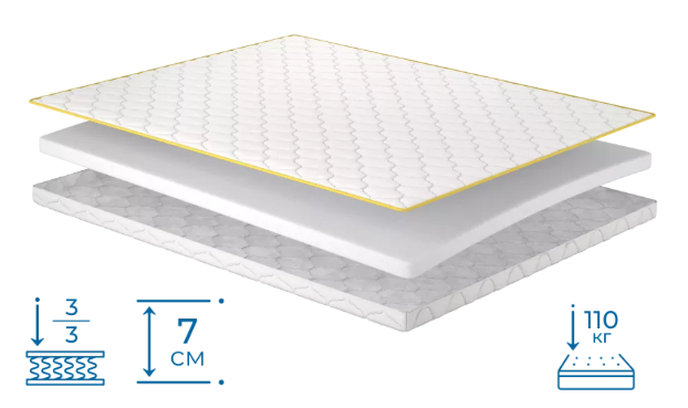 Безпружинний матрац топпер Aura /Аура ТМ Matroluxe