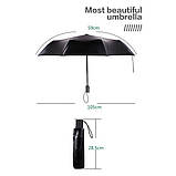 Парасолька Напівавтомат WK WT-U3 105 см Чорна, фото 3