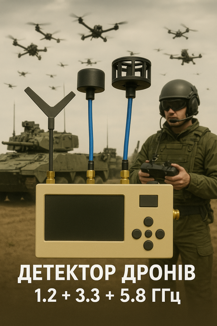 Антидрон пристрій для виявлення FPV-сигналів — детектор відеопередавачів, захист території, фото 1