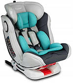 Автокрісло Spinway Pro 0-36 кг — бірюзовий