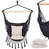 Обладнання