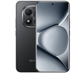 Чохли на Xiaomi Redmi Note 15 Pro+ Plus