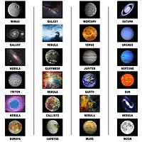 Discovery Дитячий домашній нічник планетарій, фото 6