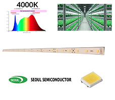 Фітолінійка 8W (12V) для рослин повний спектр